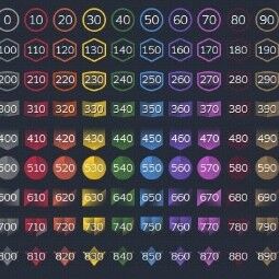 [STEAM PROFILE LEVEL] 20 Sets (+2000 EXP) | Fast & Safe 0
